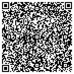 QR code with Solutions To Overpopulation Of Pets contacts