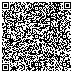 QR code with Rhode Island Society For The Prevention contacts