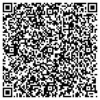 QR code with The Humane Society Of Jamestown Rhode I contacts
