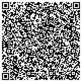 QR code with At&T Retailer/ Communications Electronics contacts
