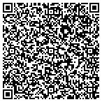 QR code with Caring For Creatures contacts
