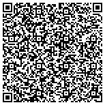 QR code with American Tax-Savers Retirement Association (Atra) Rllp contacts