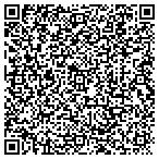QR code with Apollo Beach Coin, LLC contacts