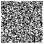 QR code with Bird Dog Association Of New Hampshire contacts
