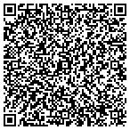 QR code with Maui Trade Dollar Association contacts