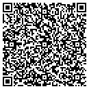 QR code with Coin Huskers contacts