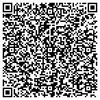 QR code with Southwest Florida Sail Cruises contacts