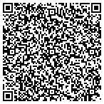 QR code with Albemarle Park-Manor Grounds Association Inc contacts