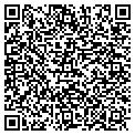 QR code with Flatland Coins contacts