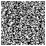 QR code with Jayhawk Collectibles & Estate Services contacts