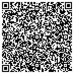 QR code with Fort Laramie Rendezvous Association contacts