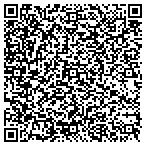 QR code with Gillette Girls Fastpitch Association contacts