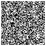 QR code with International Association Of Lions Buffalo Lions Club contacts