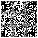 QR code with Appraisal Services - We Buy Coins contacts