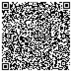 QR code with Albert B And Vera Clement Charitable Tru contacts