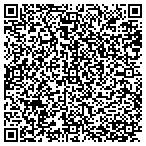 QR code with Albert Spannaus Charitable Trust contacts