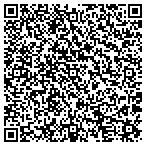QR code with Circle Of Cultures Healthy People In Healthy Communities Inc contacts