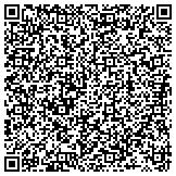 QR code with Balrampur Charitable Hospital Foundation And Research Center contacts