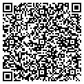 QR code with Mockett Family Foundation contacts