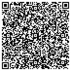 QR code with Motes Electronics, Inc. contacts