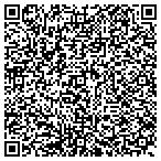 QR code with Professional Photographers Of West Virginia Inc contacts