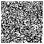 QR code with Sky Big Computers And Electronics contacts