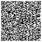 QR code with Spectrum Electronics Limited Liability Company contacts