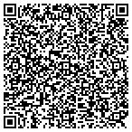 QR code with Marys Appliances & Electronics If No Answer contacts