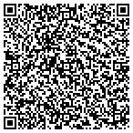 QR code with Non Synchronous Energy Electronics LLC contacts
