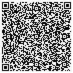QR code with Advanced Electronic Systems Computadoras Multi contacts