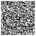 QR code with Boatronix contacts