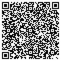 QR code with Industronics contacts