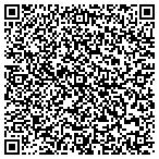 QR code with Rutherford Electronics Outside Bluefield Area contacts
