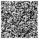QR code with Chetopa Farm Implement Inc contacts