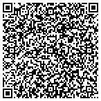 QR code with Ethan Berkowitz For Governor contacts