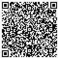 QR code with Citizens For Schuring contacts