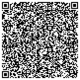 QR code with Business For Science Math And Related Technologies Education contacts