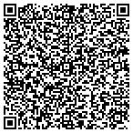 QR code with Connecticut Education Association Incorporated contacts