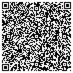 QR code with Indiana State Teachers Association contacts