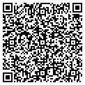 QR code with Furseth Grain contacts