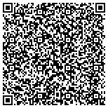 QR code with Circle Of Women Reach And Teach Across Borders contacts