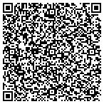 QR code with Zambelli Fireworks International contacts
