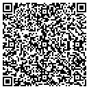 QR code with Millard Education Assn contacts