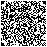 QR code with Fireworks - Sparky's Fireworks Outlet contacts