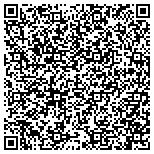QR code with Puerto Rico System Of Annuities And Pensions For Teachers contacts