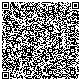 QR code with South Carolina Alliance For Health Physical Education Recreation And Dance contacts