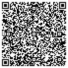 QR code with Mountain Pacific Quality Hlth contacts