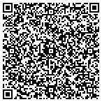 QR code with Centers For Medicare/Medicaid contacts