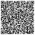 QR code with Coalition of Athens Area Phys contacts