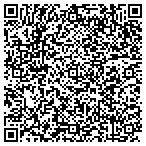 QR code with Idaho Association Of Health Underwriters contacts